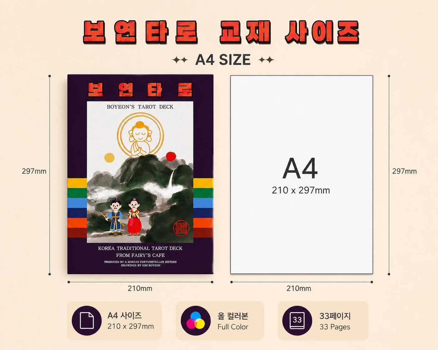 교재 사이즈 및 사양 안내