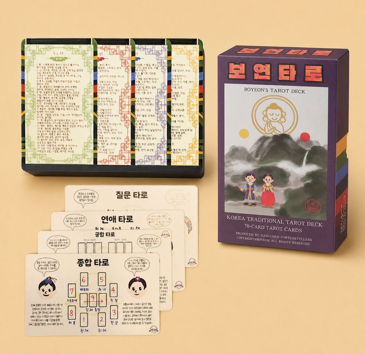 보연타로 78장 카드와 상자, 실제 스프레드 구성 사진